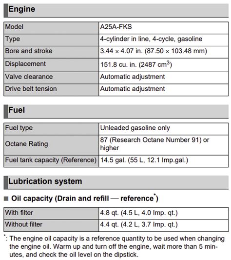 2011 rav4 oil capacity|2011 RAV4 Oil Type, Capacity & Change Prices [Update 2024] ️